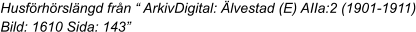 Husfrhrslngd frn  ArkivDigital: lvestad (E) AIIa:2 (1901-1911) Bild: 1610 Sida: 143